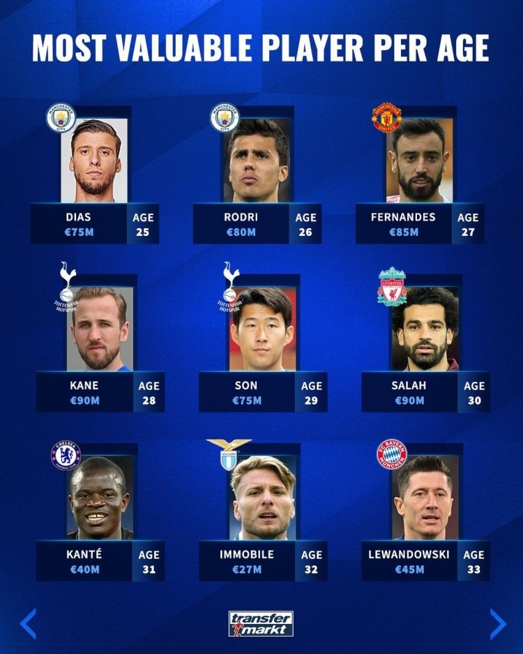 间迅速成长 间迅速成长