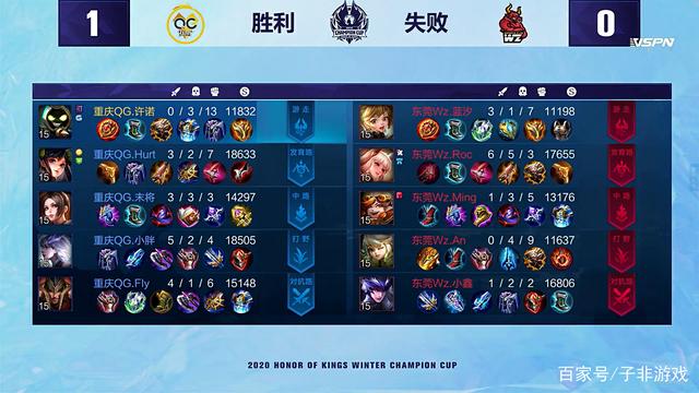 的稳固防线 的稳固防线